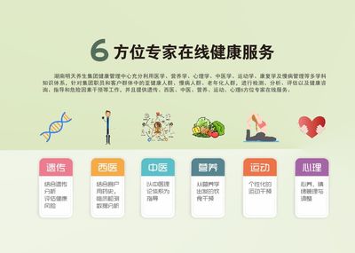 為什么要健康管理？這6個答案也許能回答你
